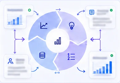 Conectá todo en un sistema que aprende